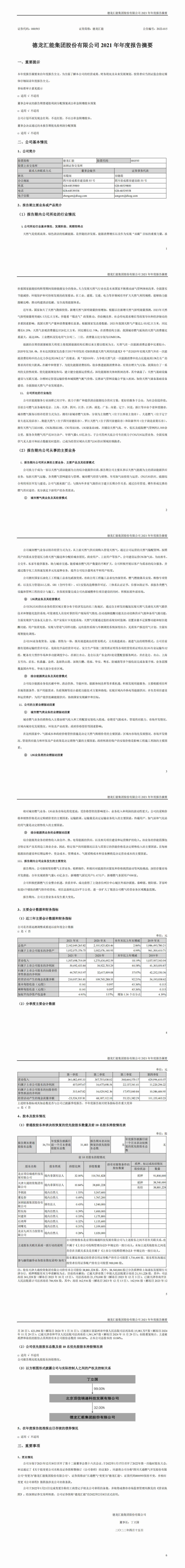 2021年年度报告摘要_00.jpg