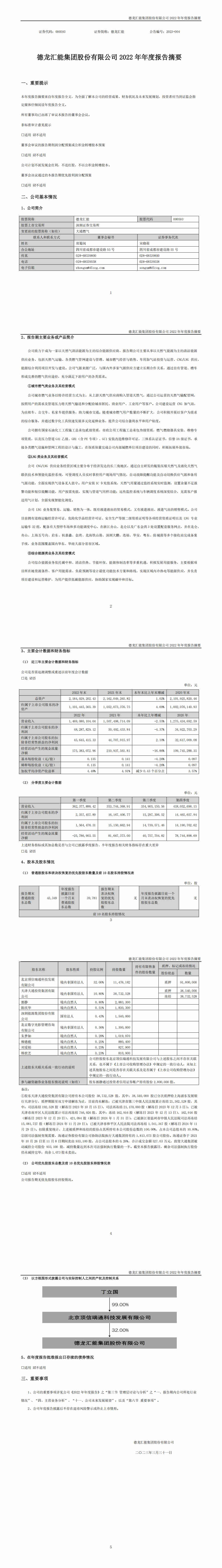 2022年年度报告摘要_00.jpg